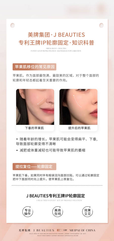 源文件下載【享設計】搜索編號：99040032631925685【輕醫(yī)美知識科普輪廓固定】