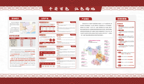 源文件下载【享设计】搜索编号：88510032442087727【产业展板海报】