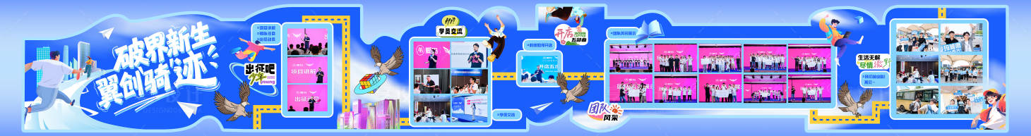源文件下载【享设计】搜索编号：29840032530184474【动漫风机电历程墙文化墙】