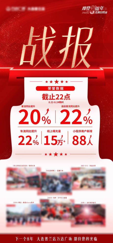 源文件下载【享设计】搜索编号：16100032827519451【周年庆战报喜报】