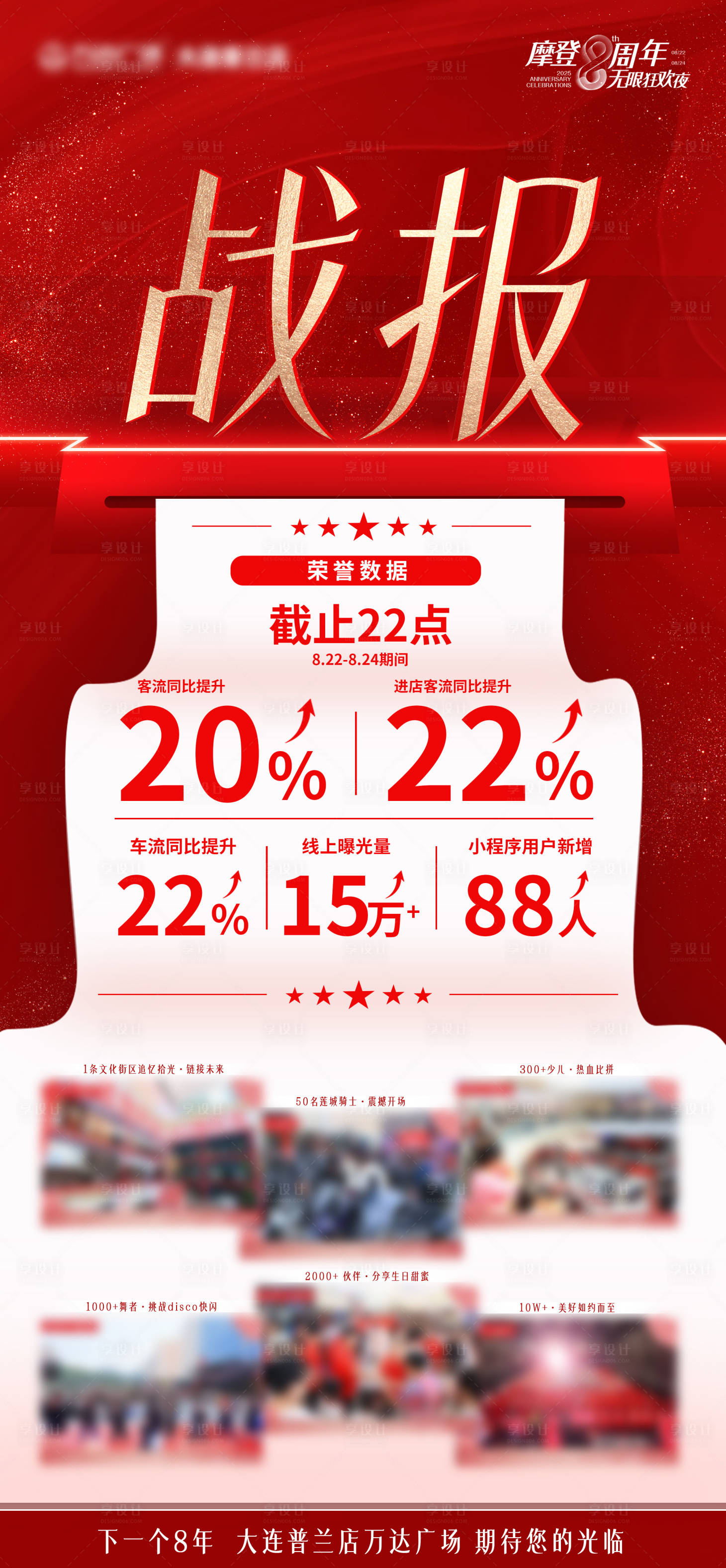 源文件下载【享设计】搜索编号：16100032827519451【周年庆战报喜报】