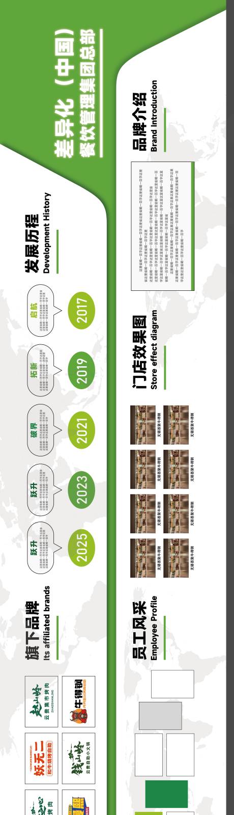 源文件下载【享设计】搜索编号：54390032427676790【公司文化墙 】