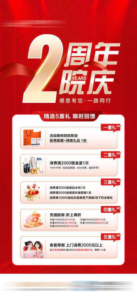 源文件下载【享设计】搜索编号：82790032568835847【两周年院庆礼遇医美五重礼海报】