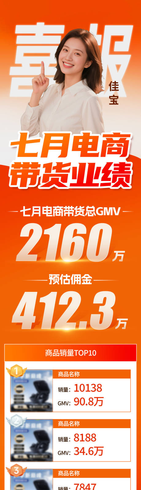 源文件下载【享设计】搜索编号：45080032769999765【电商带货喜报海报】