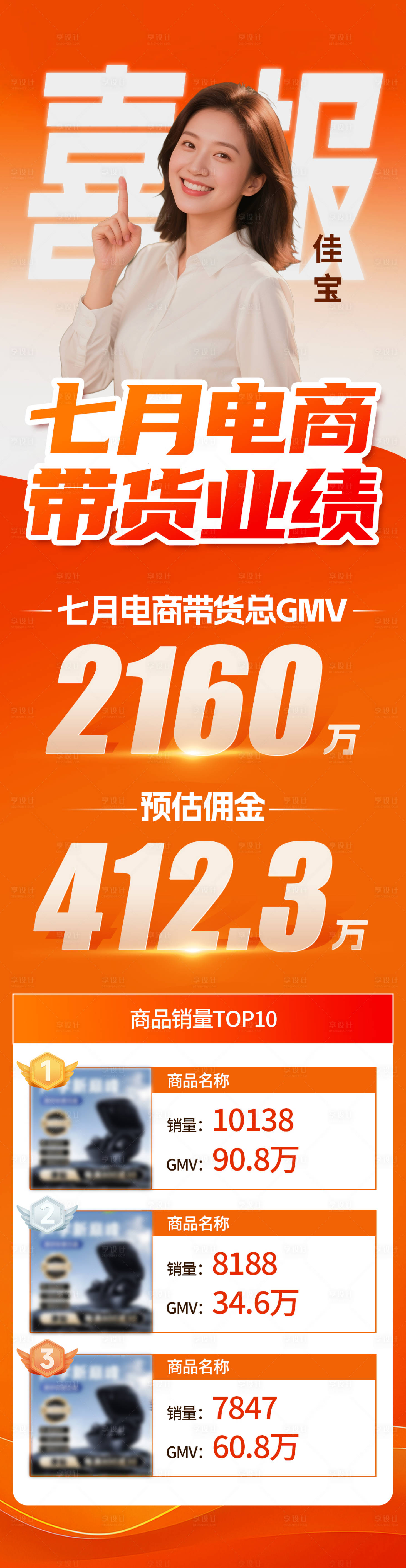 源文件下载【享设计】搜索编号：45080032769999765【电商带货喜报海报】