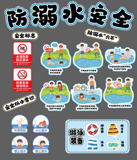 源文件下載【享設計】搜索編號：72040032392457676【防溺水安全標識】
