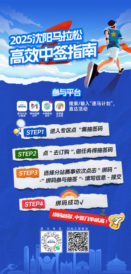 沈阳马拉松热点图