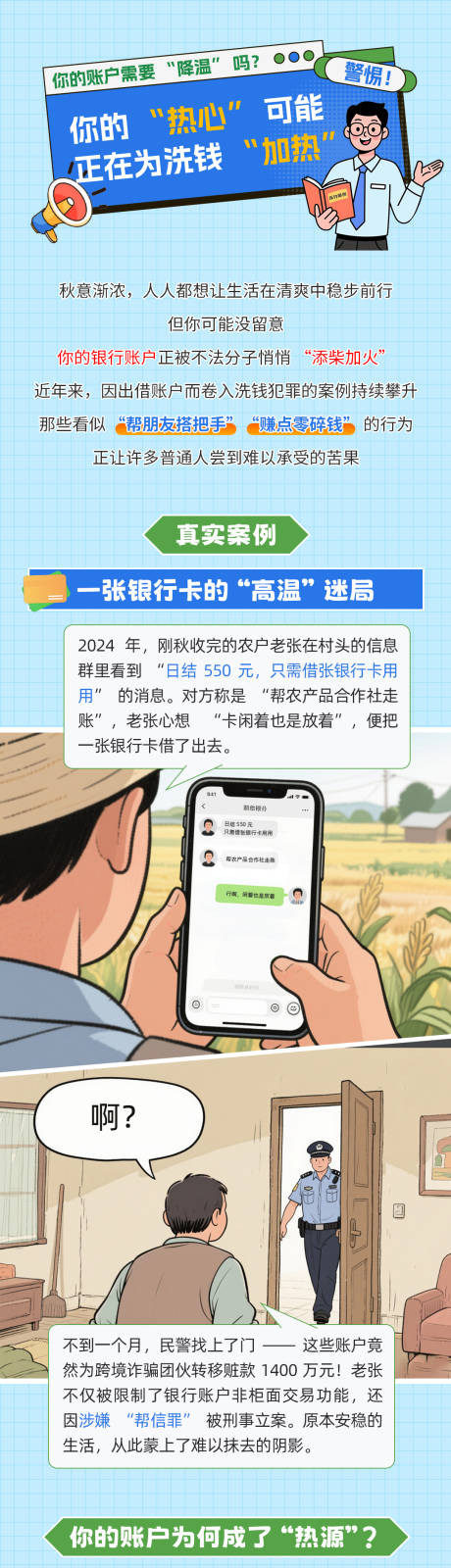 消保反诈一图读懂