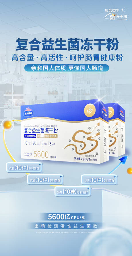源文件下载【享设计】搜索编号：30910032515039388【益生菌药品海报】