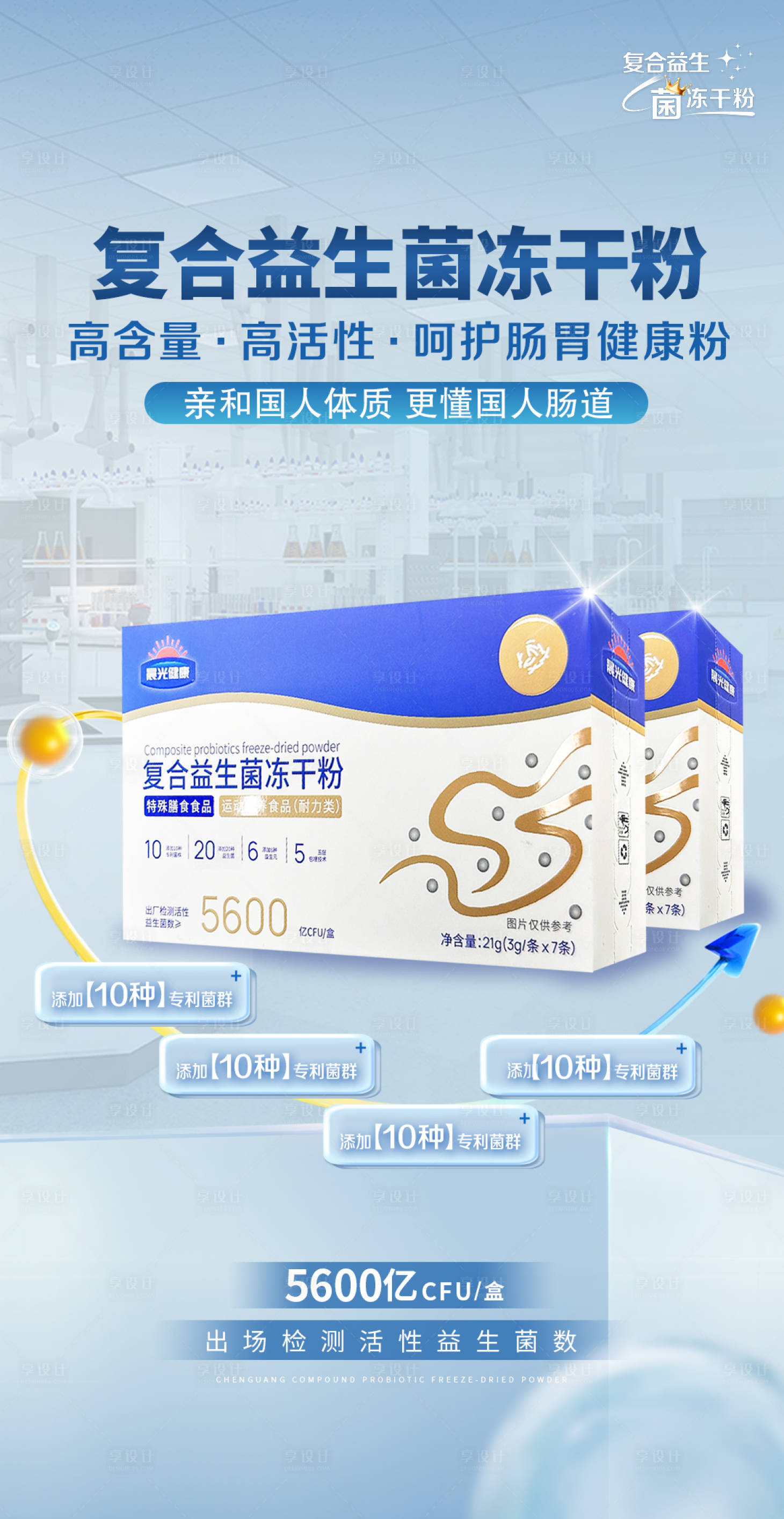 源文件下载【享设计】搜索编号：30910032515039388【益生菌药品海报】