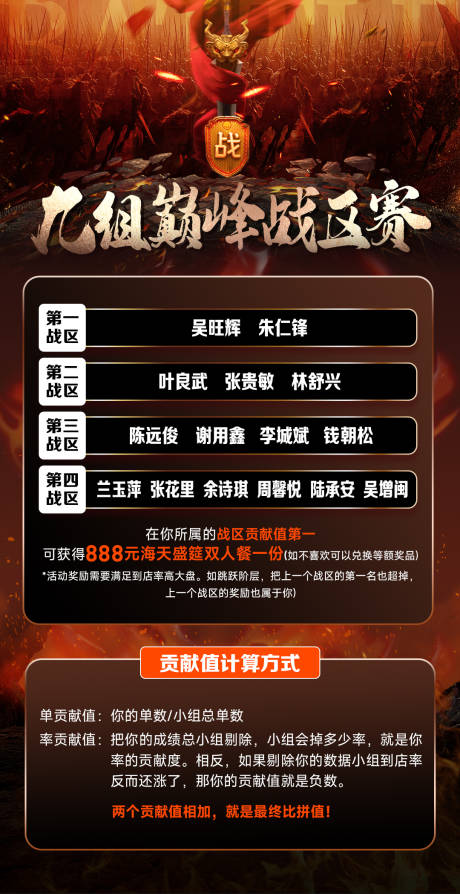 源文件下載【享設計】搜索編號：60460032296799551【游戲競技比賽pk規則對戰巔峰人物海報】