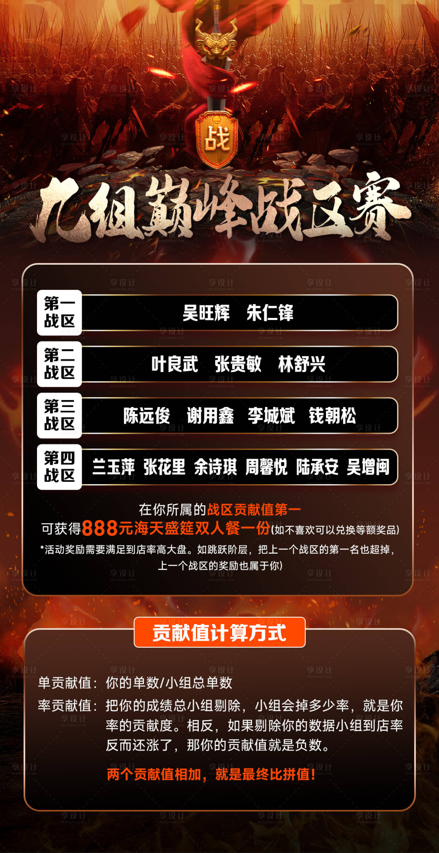 源文件下載【享設計】搜索編號：60460032296799551【游戲競技比賽pk規則對戰巔峰人物海報】