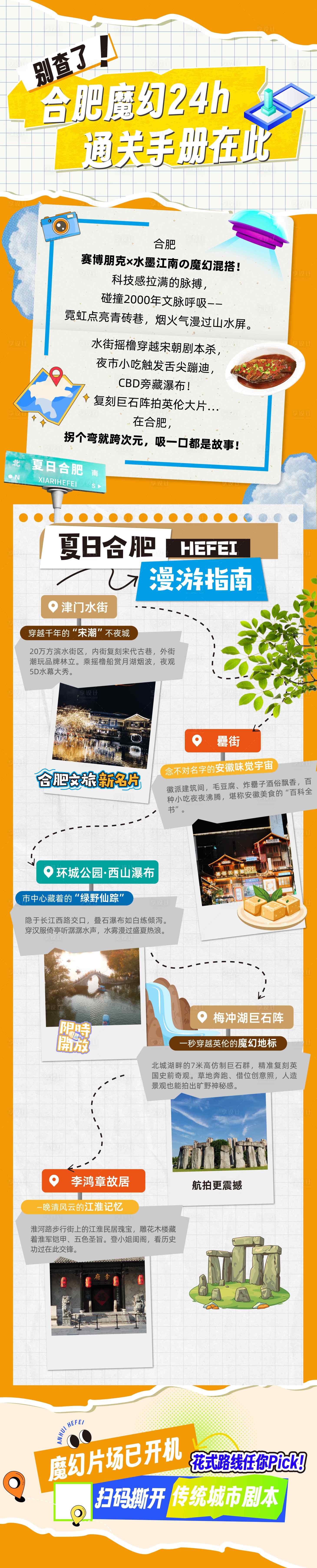 源文件下載【享設計】搜索編號：91760032415011723【合肥旅游打卡長圖】
