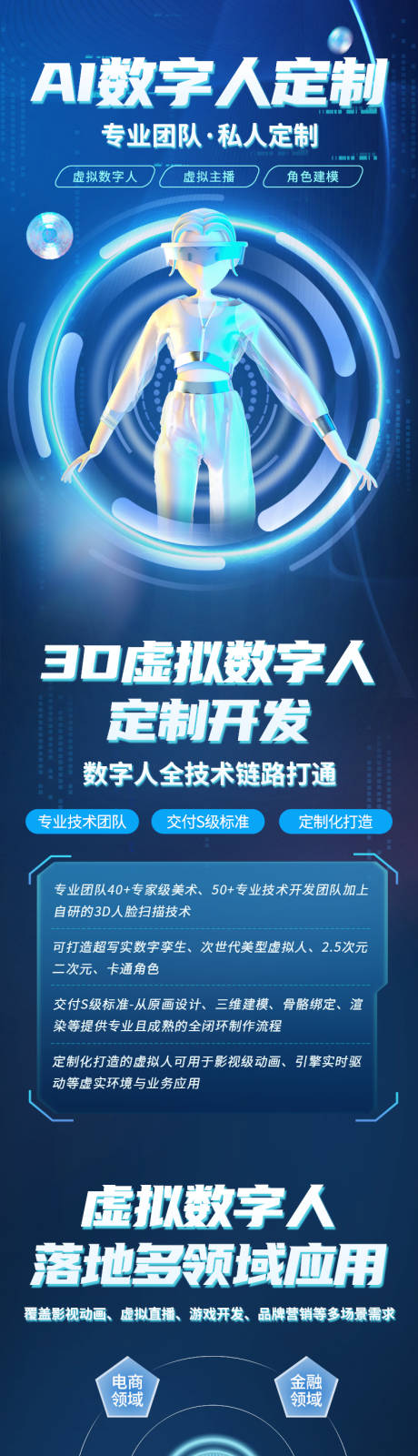 源文件下載【享設(shè)計(jì)】搜索編號(hào)：21950032777465645【ai數(shù)字人定制詳情頁(yè)】