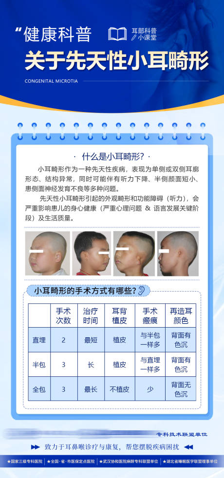 源文件下載【享設計】搜索編號：74930032392505584【小耳畸形手術科普】