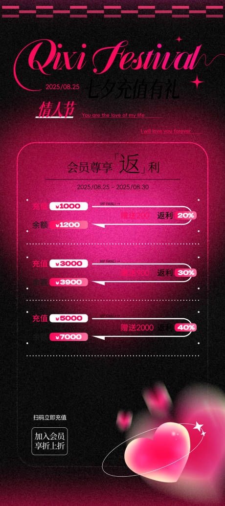 源文件下载【粉色温馨浪漫爱心表白情人节祝福海报】编号：14340032365425083