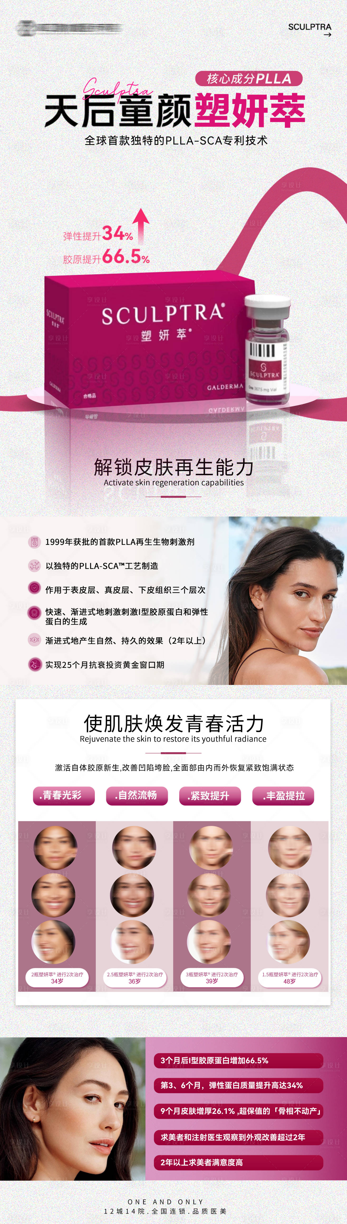 源文件下載【享設(shè)計(jì)】搜索編號(hào)：71830032414379140【醫(yī)美塑妍萃科普海報(bào)設(shè)計(jì)】