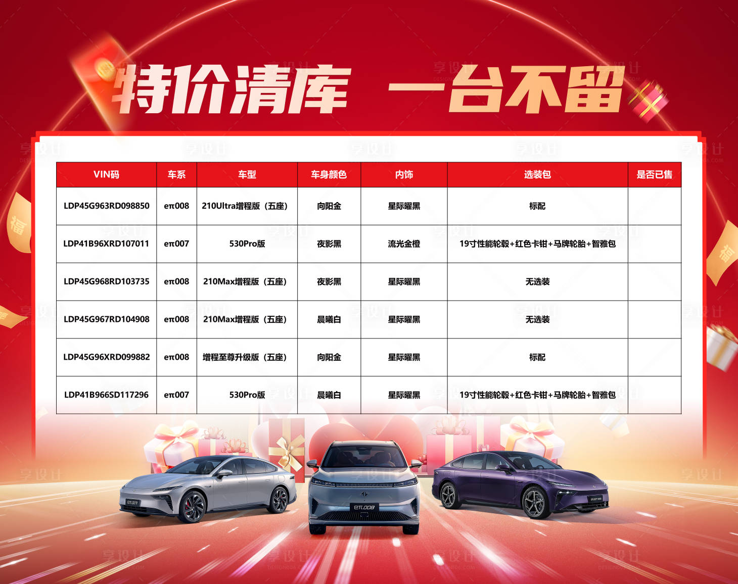 源文件下载【享设计】搜索编号：55900032541273233【汽车特价背景】