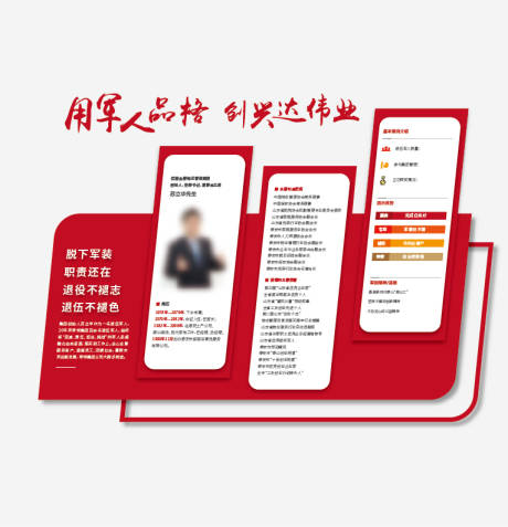 源文件下载【享设计】搜索编号：48290032464099884【物业安保介绍文化墙背景板】