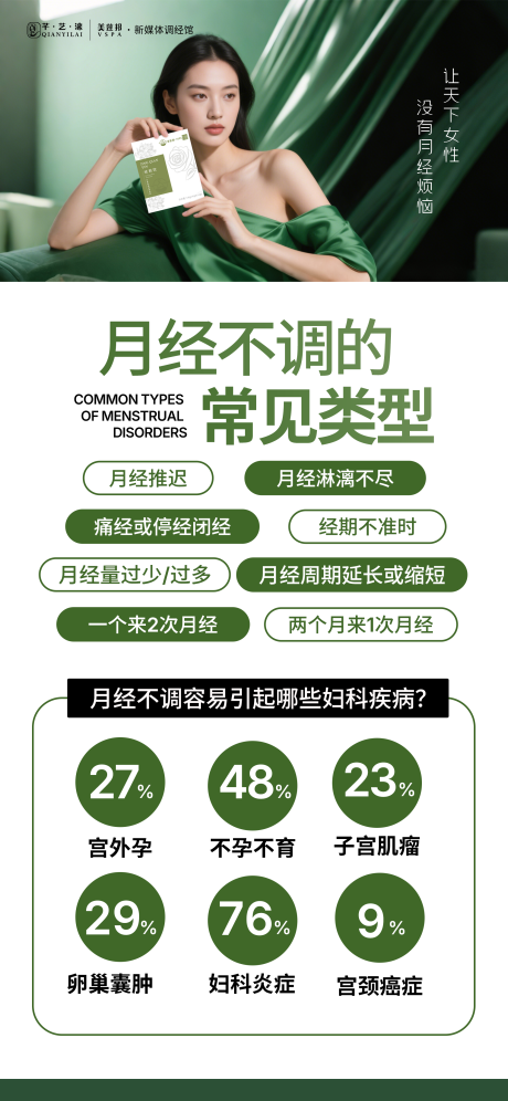 源文件下載【享設(shè)計(jì)】搜索編號(hào)：79220032718869865【私密養(yǎng)護(hù)宣傳海報(bào)】