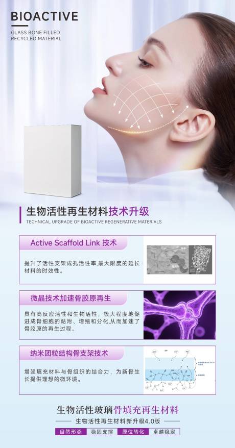 源文件下载【享设计】搜索编号：52810032736718785【骨相医美轮廓固定骨填充再生材料抗衰】