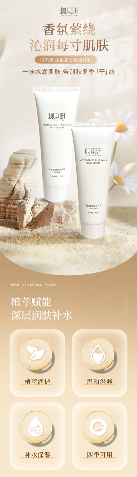 源文件下载【享设计】搜索编号：54350032274576186【香氛身体乳详情页】