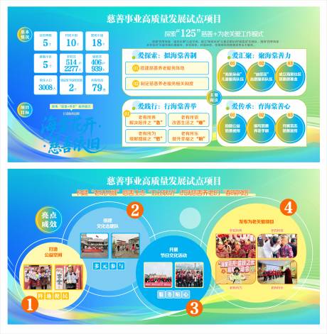 源文件下载【享设计】搜索编号：12260032324294221【背景板】