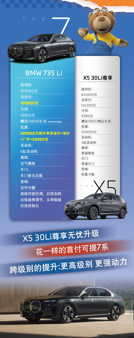源文件下載【享設計】搜索編號：33700032661505273【寶馬車型對比圖展板】