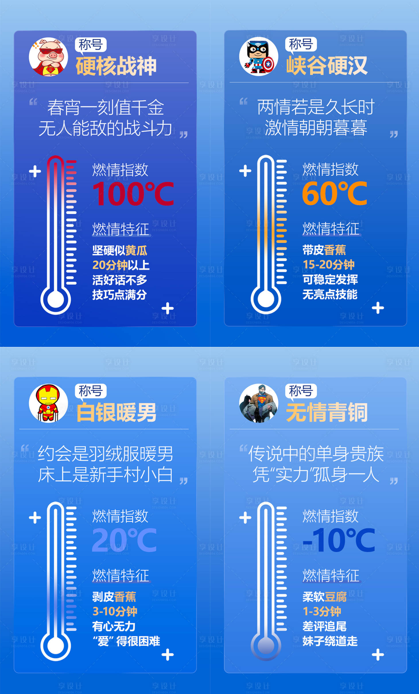 源文件下载【享设计】搜索编号：33910032812304246【男科私密系列海报】