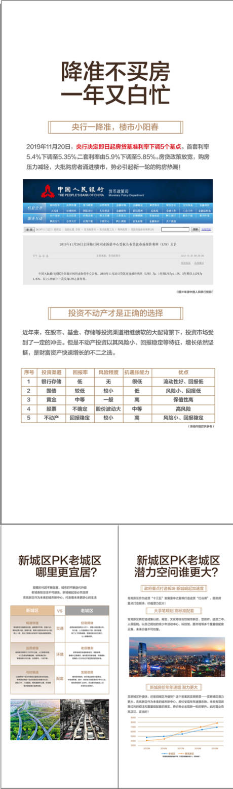 源文件下載【享設(shè)計】搜索編號：97240032816037699【買房重磅政策新舊老城區(qū)購房優(yōu)勢對比】