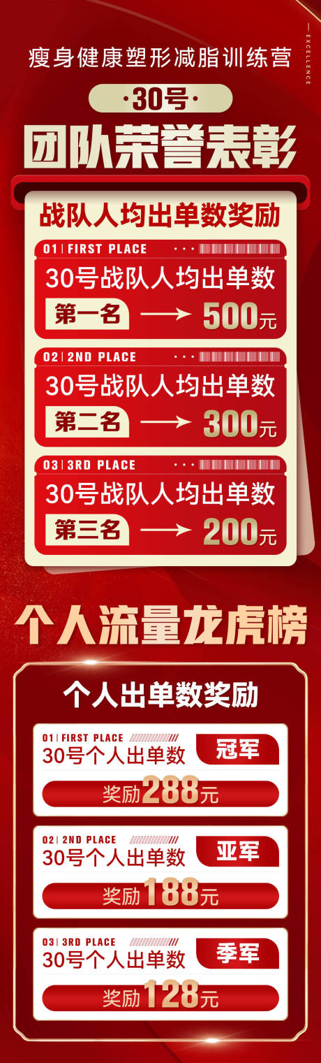 源文件下載【享設計】搜索編號：27990032797503387【獎金獲獎促銷福利卡項團隊表彰長圖海報】