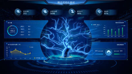 源文件下載【享設計】搜索編號：82310032642317019【數據可視化界面 】