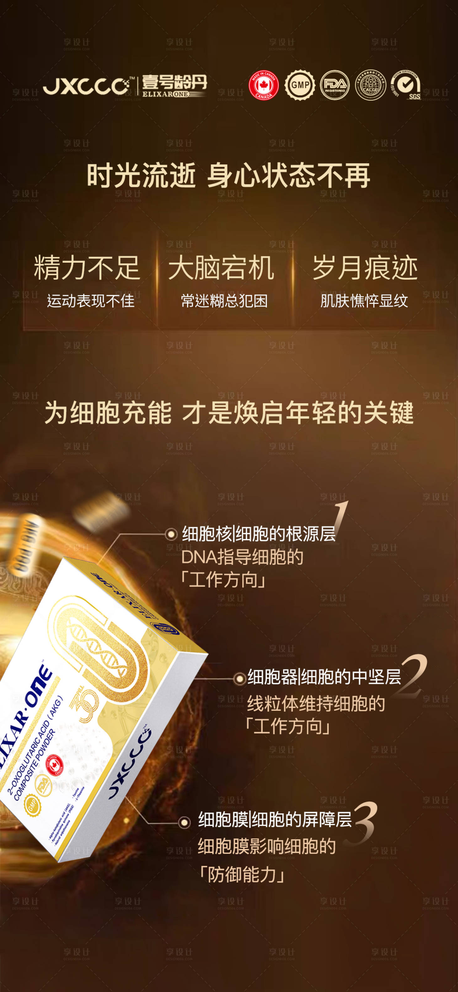 源文件下载【享设计】搜索编号：21470032351075444【细胞抗衰逆龄产品套盒】