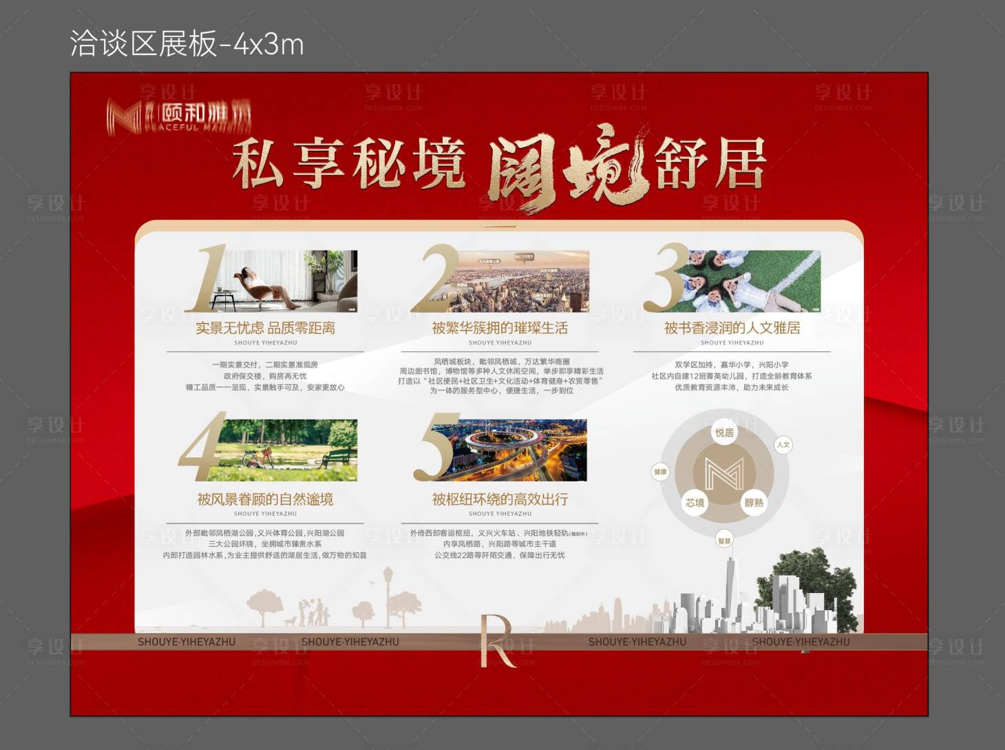 源文件下载【享设计】搜索编号：43090032720297580【洽谈区展板展架桁】
