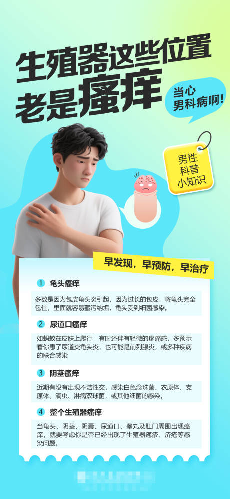 源文件下载【享设计】搜索编号：29770032667122577【男科科普海报】