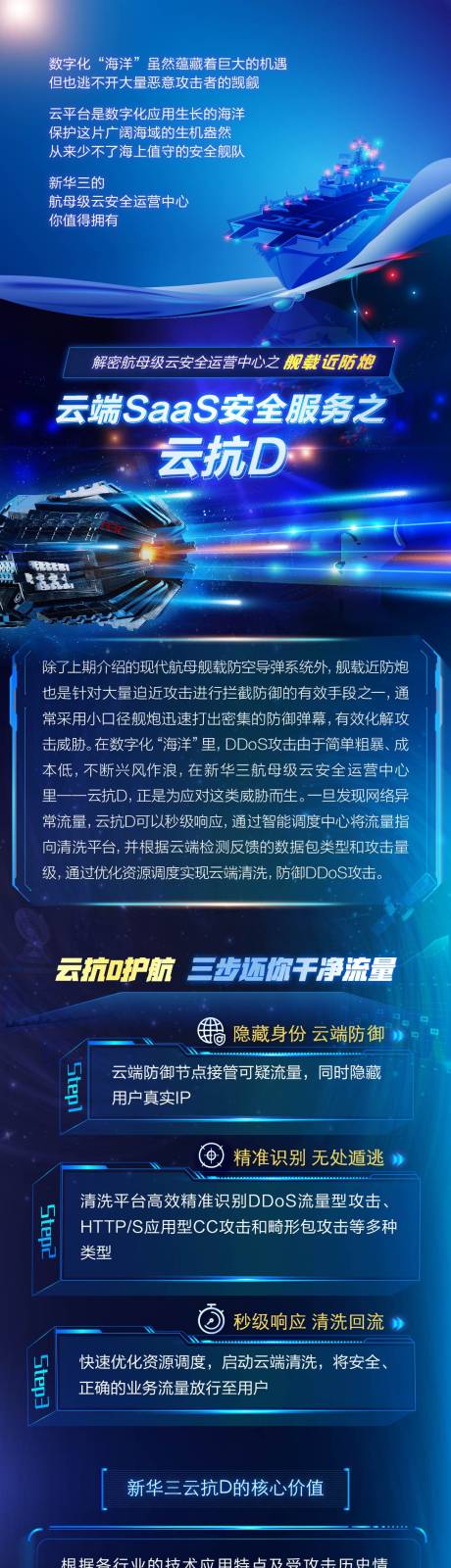 源文件下載【享設計】搜索編號：66700032344717418【科技領航服務專題海報長圖】