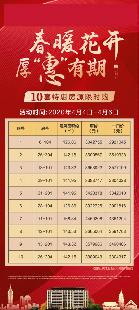 源文件下載【享設(shè)計(jì)】搜索編號(hào)：81760032743268225【特價(jià)房海報(bào)】