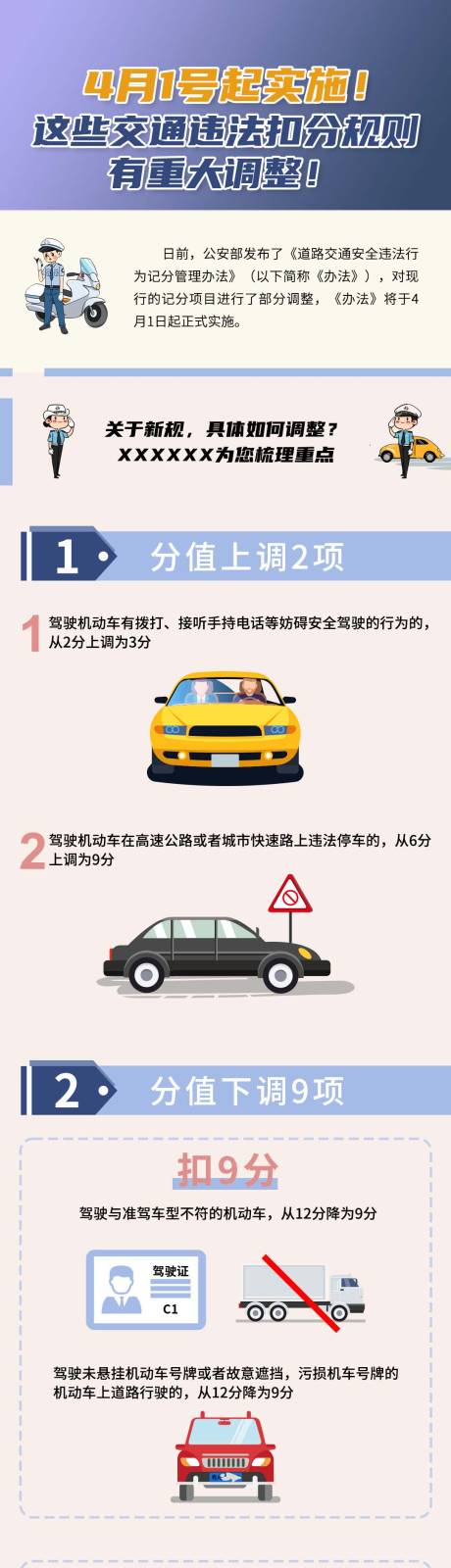 源文件下载【享设计】搜索编号：11390032304016918【交通规则长图】