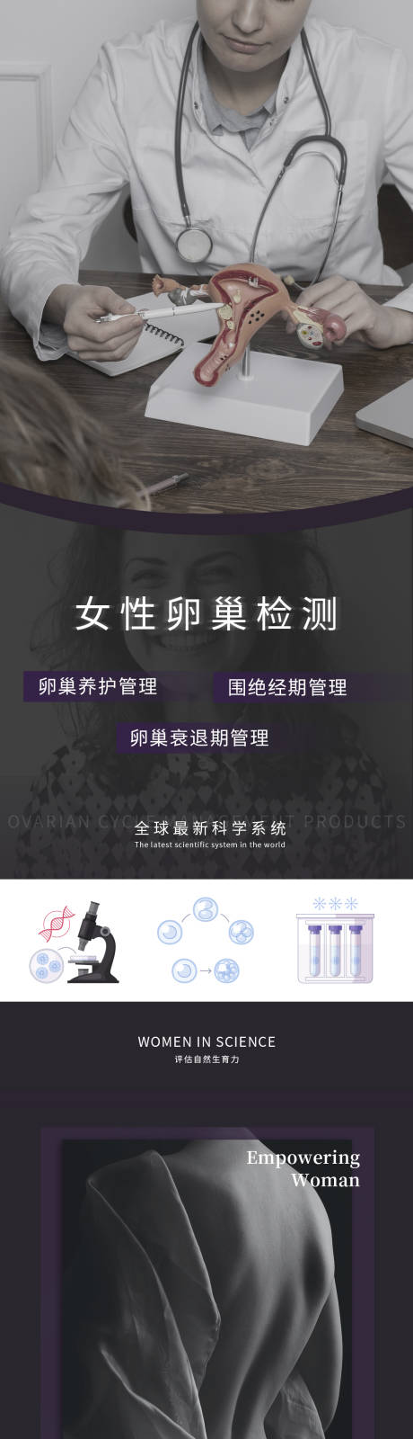 源文件下载【女性卵巢检测长图】编号：75480032334118685