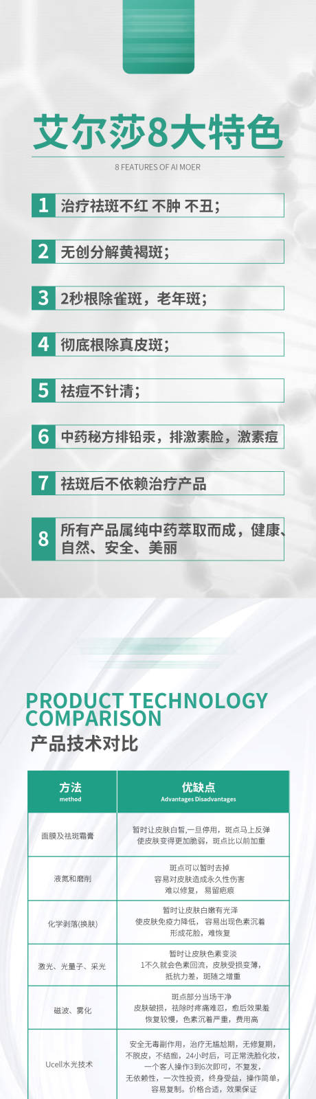 源文件下载【享设计】搜索编号：93150032765209602【医美护肤品牌海报】