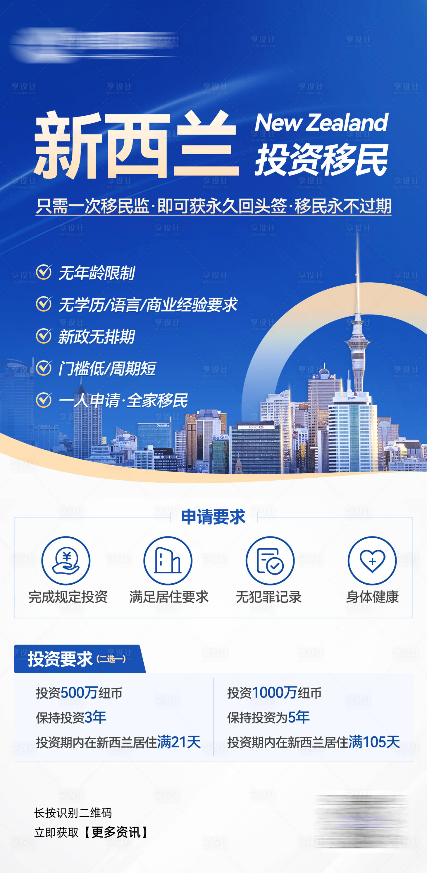 源文件下载【享设计】搜索编号：52280032679139805【新西兰投资移民海报】
