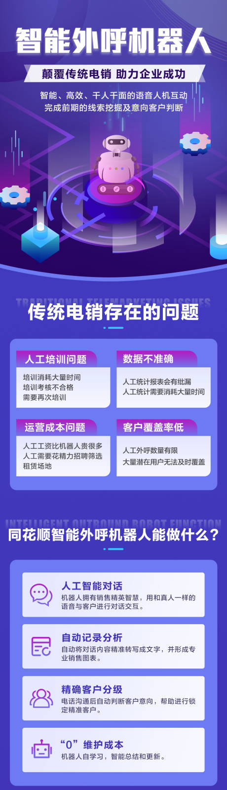 源文件下载【享设计】搜索编号：19010032621081455【彩铃通信外呼落地页】
