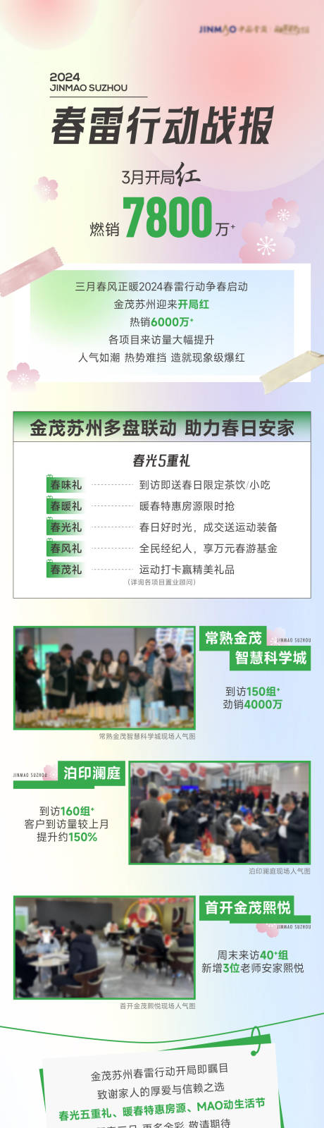 源文件下載【享設(shè)計】搜索編號：37300032292758758【春日五重禮熱銷長圖】