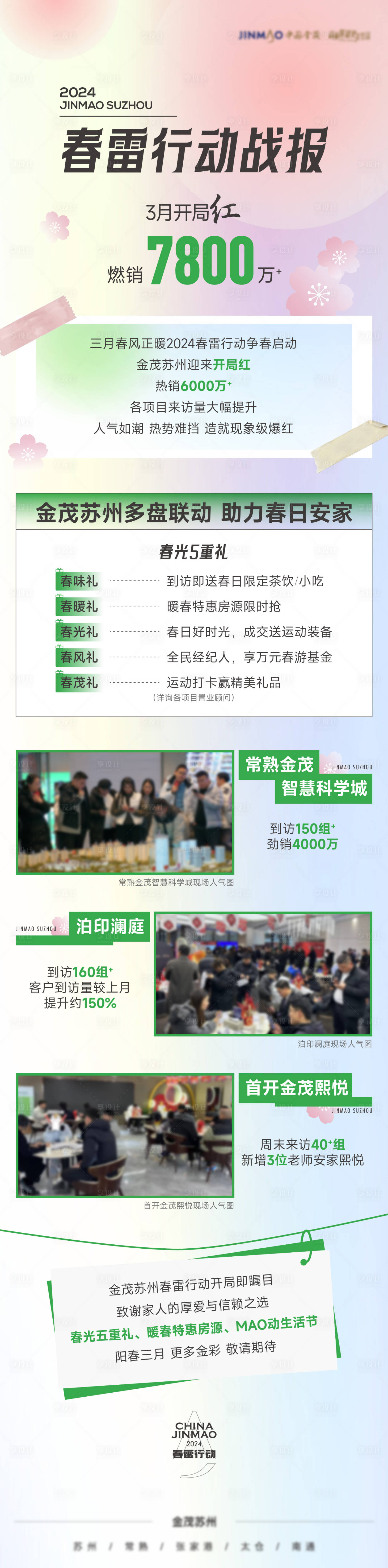 源文件下載【享設計】搜索編號：37300032292758758【春日五重禮熱銷長圖】