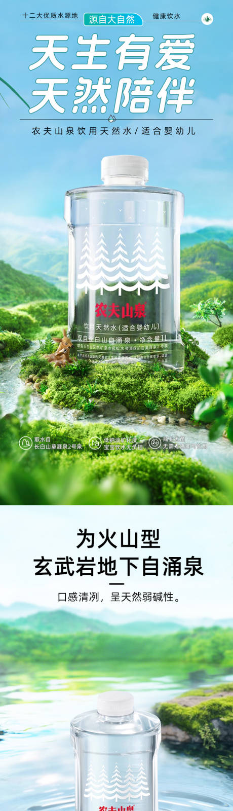 源文件下载【享设计】搜索编号：49090032672213399【农夫山泉】