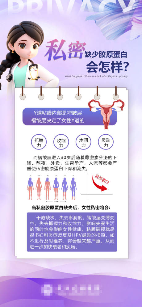 源文件下载【享设计】搜索编号：27740032667139493【医美妇科私密科普海报】