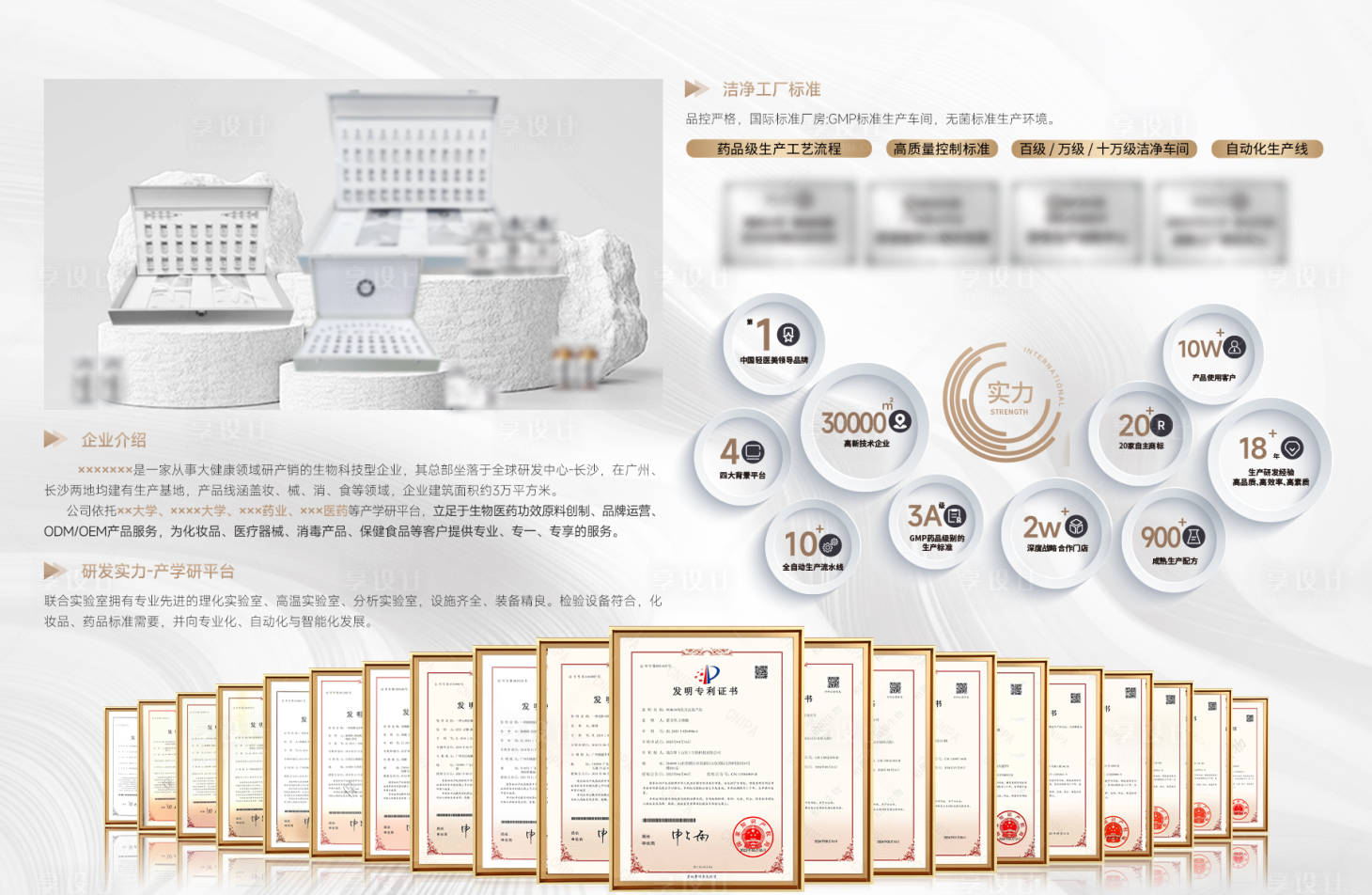 源文件下載【享設計】搜索編號：48520032587846037【企業簡介介紹展板】