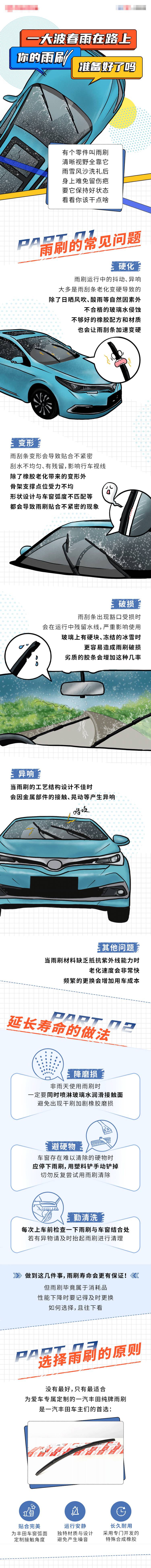 源文件下載【享設計】搜索編號：14850032431949210【雨天雨刷使用長圖】