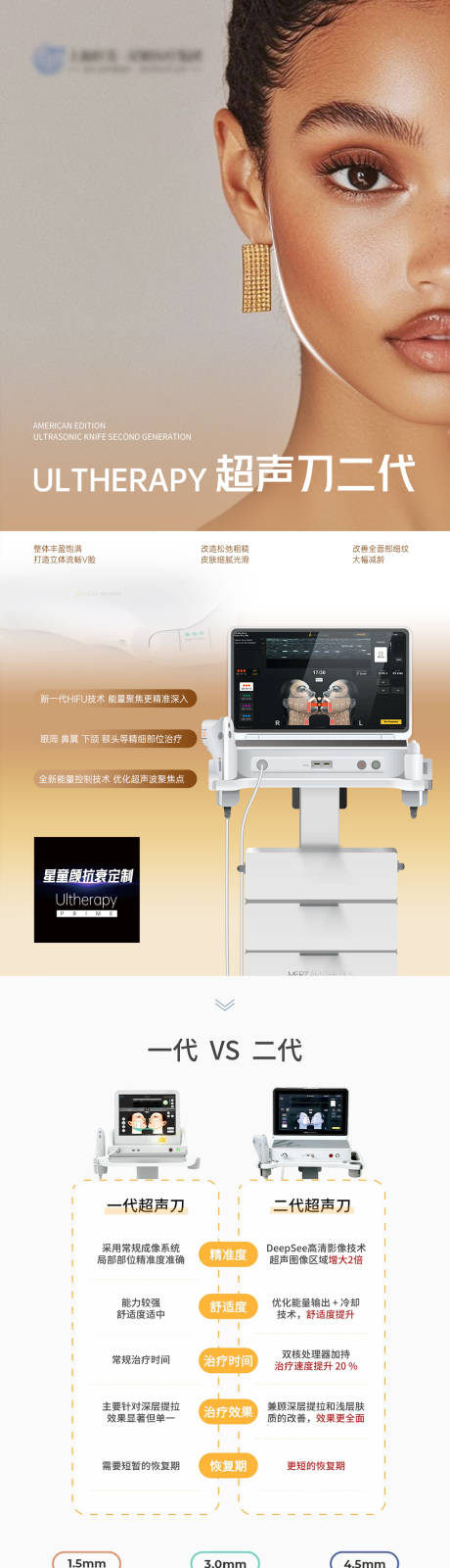 源文件下载【享设计】搜索编号：14280032440416472【医美超声刀仪器科普长图】