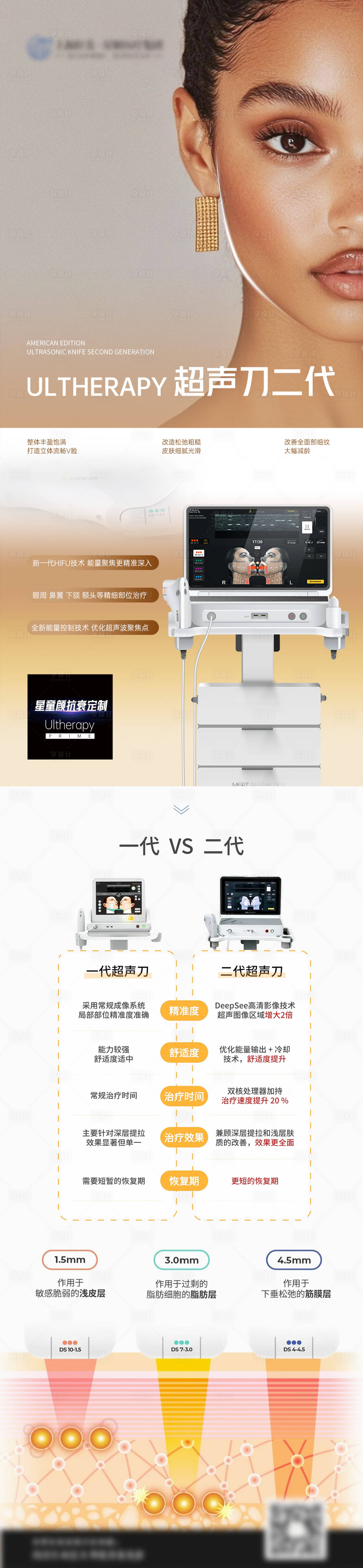 源文件下载【享设计】搜索编号：14280032440416472【医美超声刀仪器科普长图】
